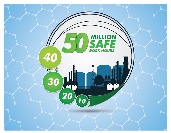 EQUATE Realizes World Class Achievement with 50 Million Continuous Safe Work Hours